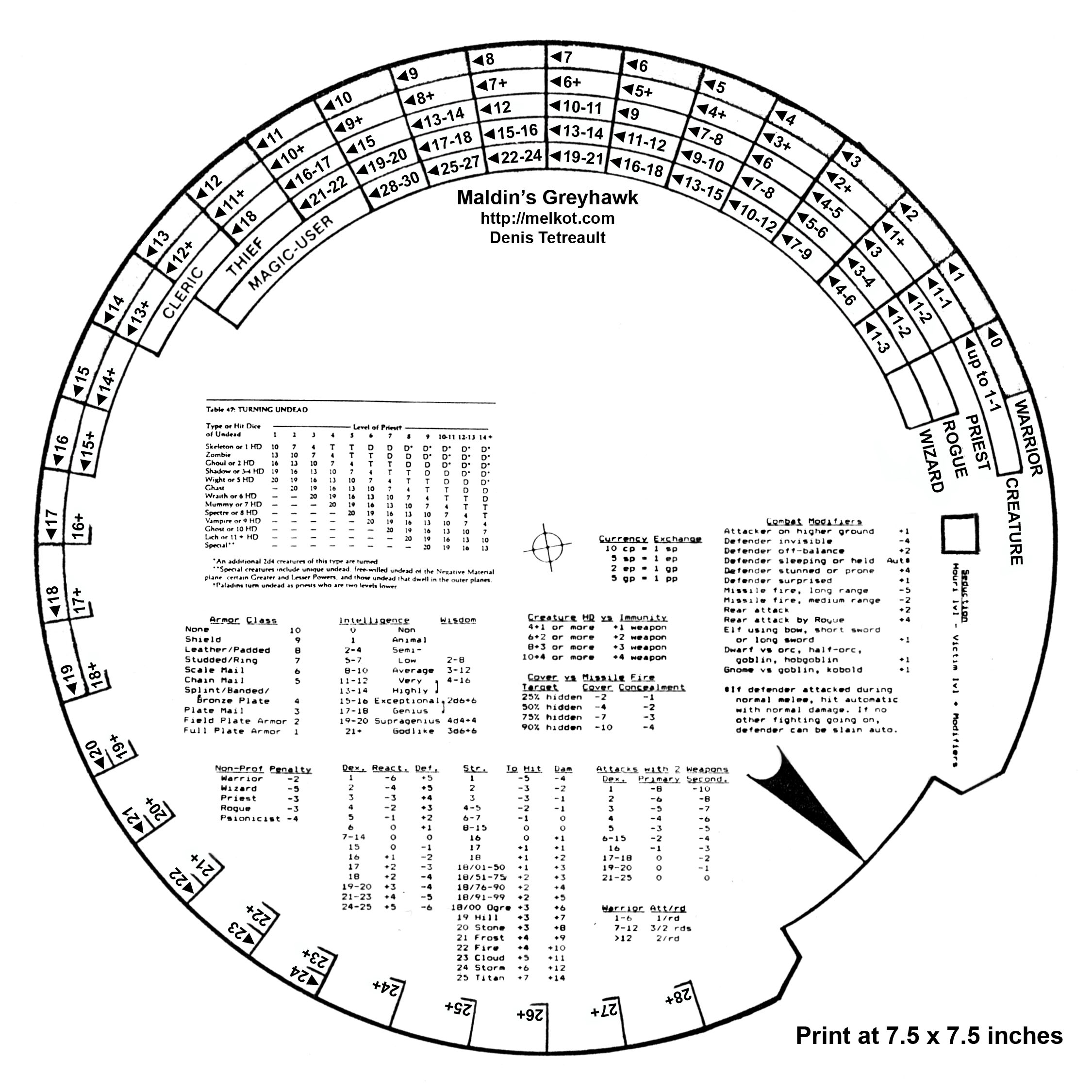 front disk of combat computer